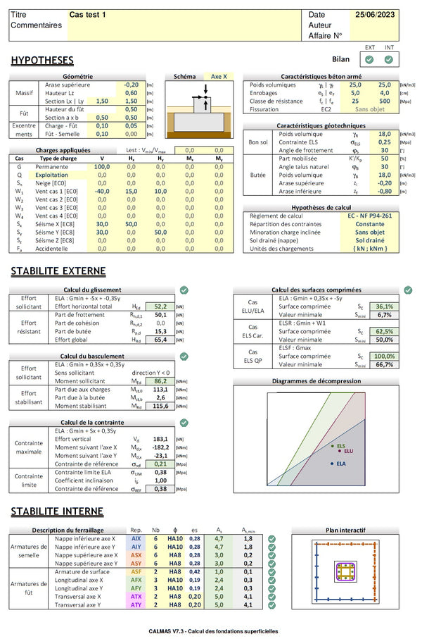 Calcul de fondations superficielles aux Eurocodes