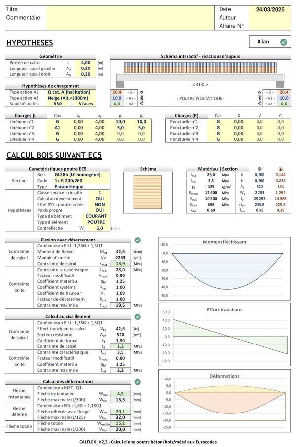 Calcul de poutres béton, bois et acier aux Eurocodes